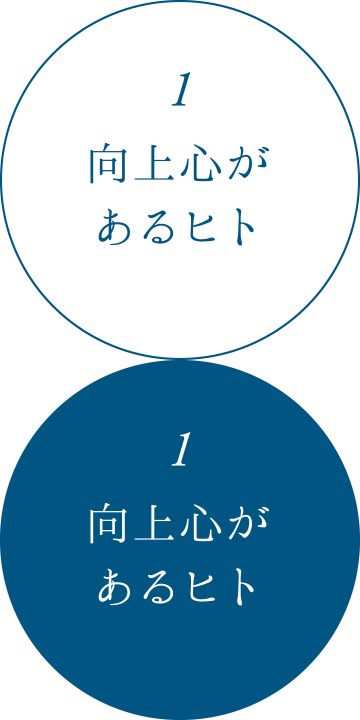 1:向上心があるヒト