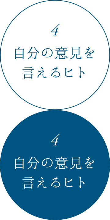 4:自分の意見を言えるヒト